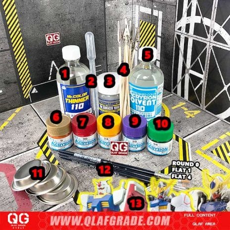 E_qlaf-paket-cat-commander-setGUNPLA E_qlaf-paket-cat-commander-setGUNPLA